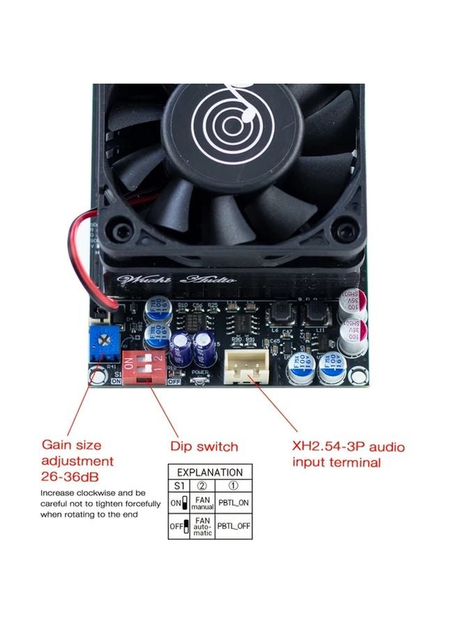 1pc TPA3255 600W High Power Digital Amplifier Board Stereo Mono Audio AMP - Image 4